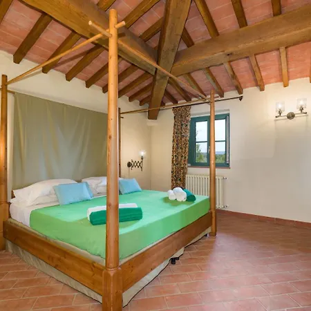 Popillo Resort Montaione